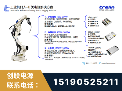 丰城-工业机器人-开关电源解决方案