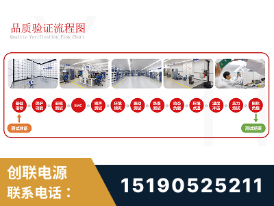 丰城-全流程品质验证体系完善