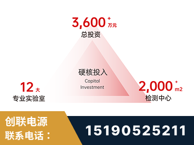 丰城-研发创新能力强